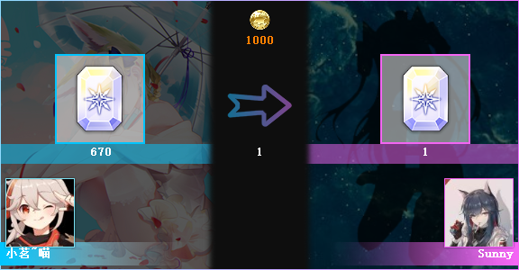 内部付费BOT主要功能说明插图5-zyq.today