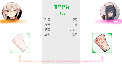 内部付费BOT主要功能说明插图6-zyq.today