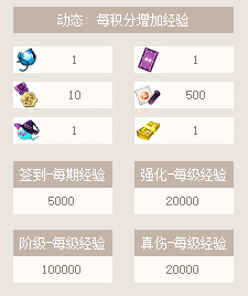 内部付费BOT主要功能说明插图19-zyq.today