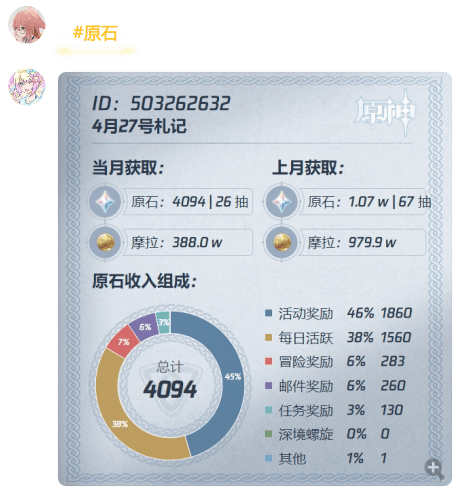 原神BOT帮助文档（测试）插图3-zyq.today