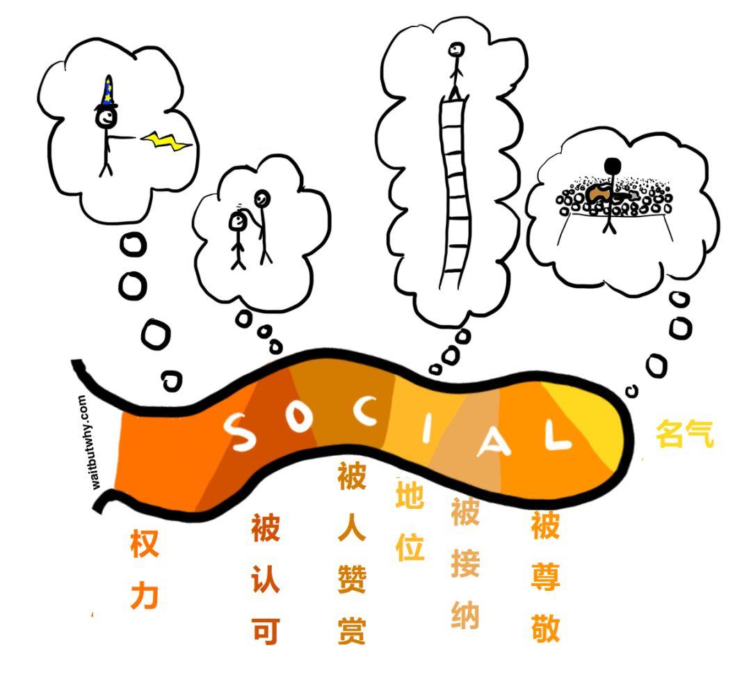 本文不提供职业建议，却能助你一生插图19-zyq.today