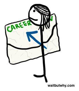 本文不提供职业建议，却能助你一生插图10-zyq.today