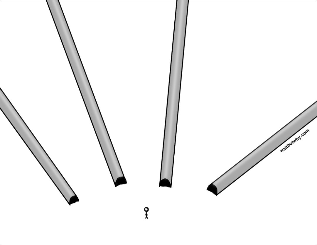本文不提供职业建议，却能助你一生插图43-zyq.today