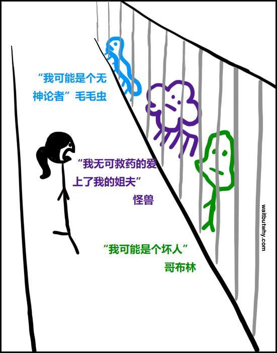 本文不提供职业建议，却能助你一生插图34-zyq.today