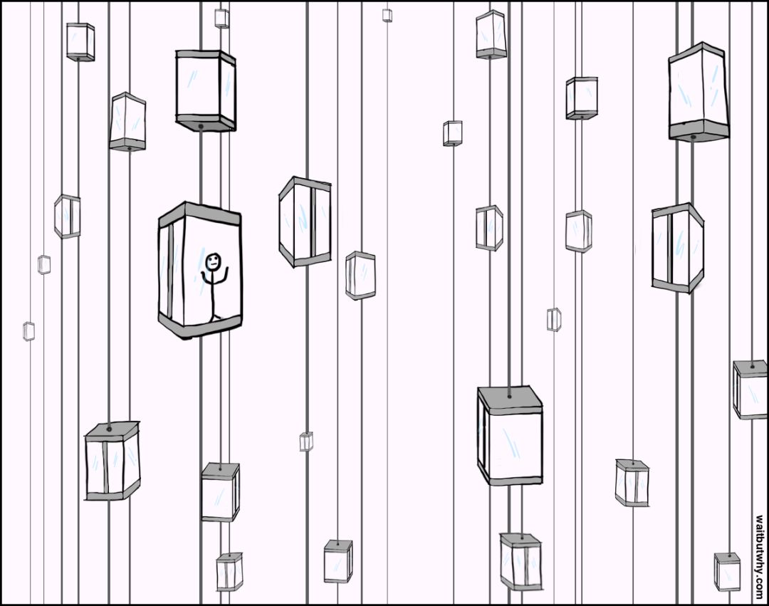 本文不提供职业建议，却能助你一生插图44-zyq.today