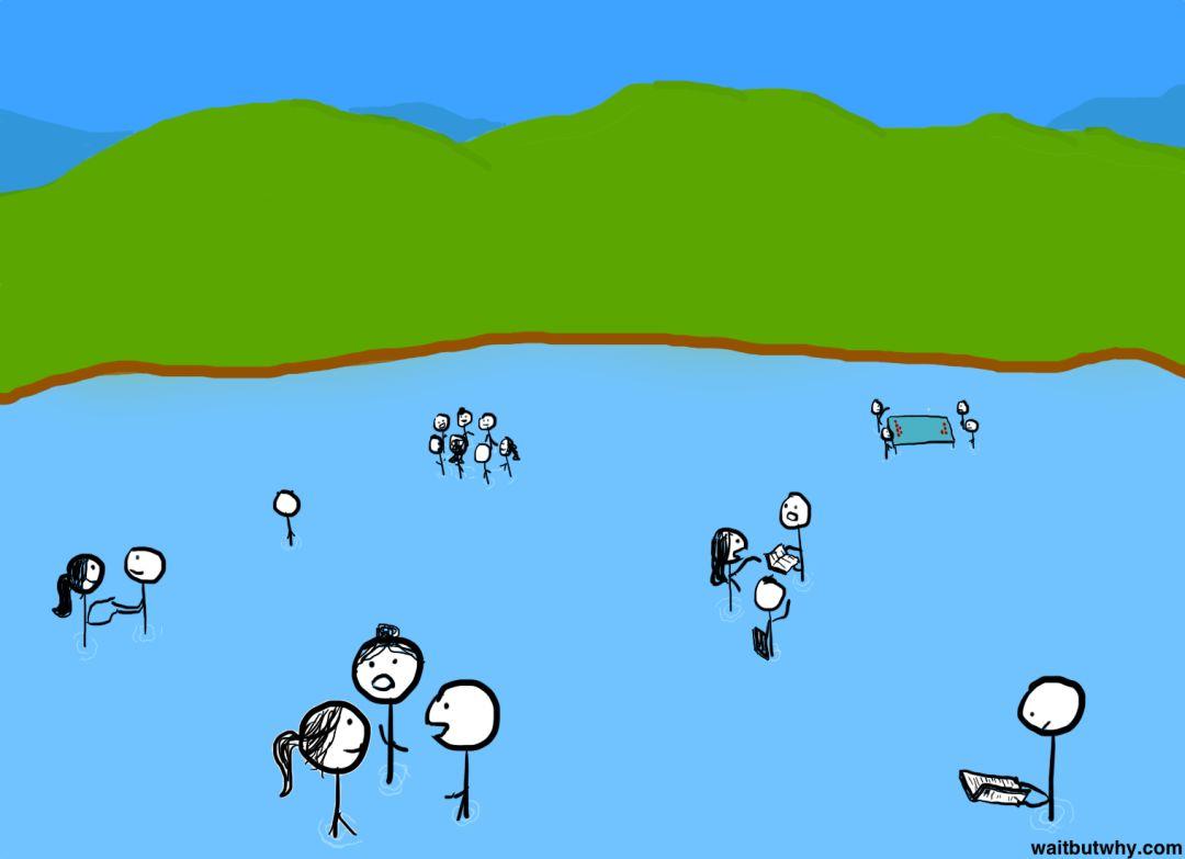 本文不提供职业建议，却能助你一生插图2-zyq.today