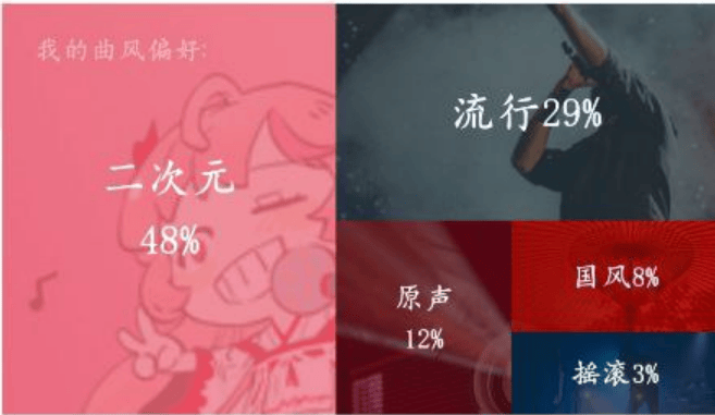 618,切忌冲动消费插图3-zyq.today