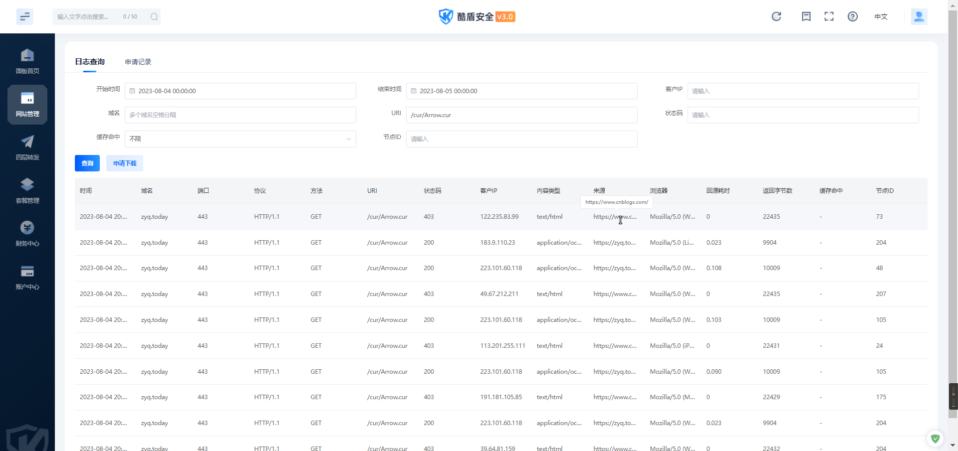 如何防止CDN被恶意刷量？插图3-zyq.today