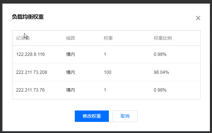 使用DNSSEC预防反诈的DNS劫持？插图10-zyq.today