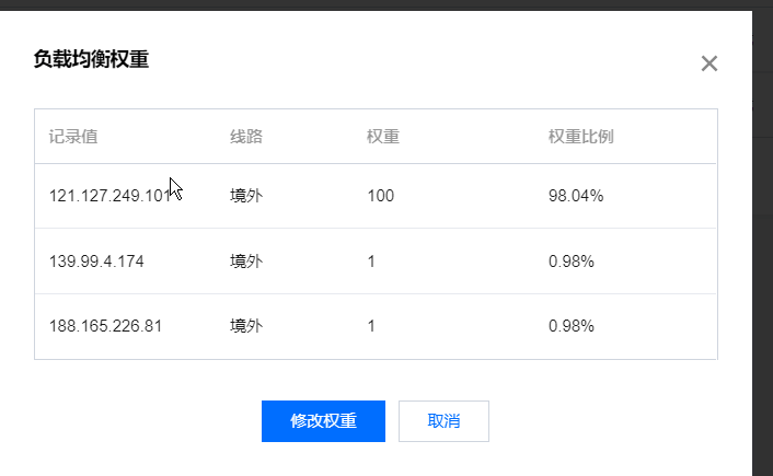 使用DNSSEC预防反诈的DNS劫持？插图11-zyq.today