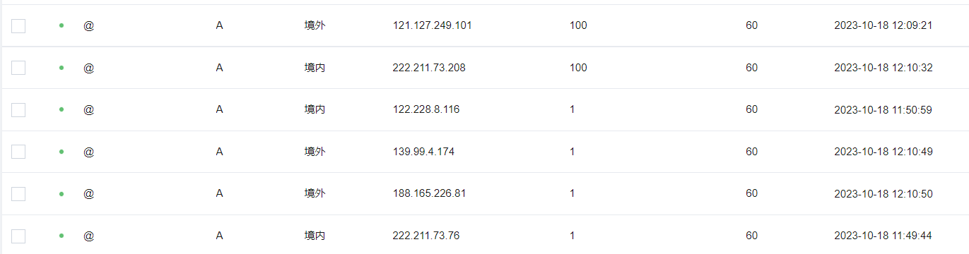 使用DNSSEC预防反诈的DNS劫持？插图12-zyq.today