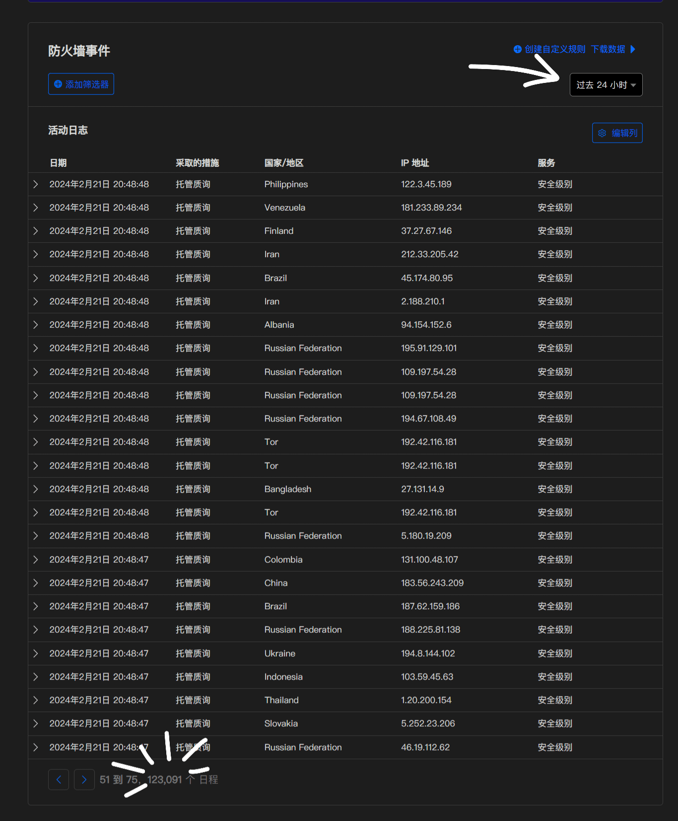 如何使用CloudFlare FREE计划硬抗动态站CC、DDOS攻击插图4-zyq.today