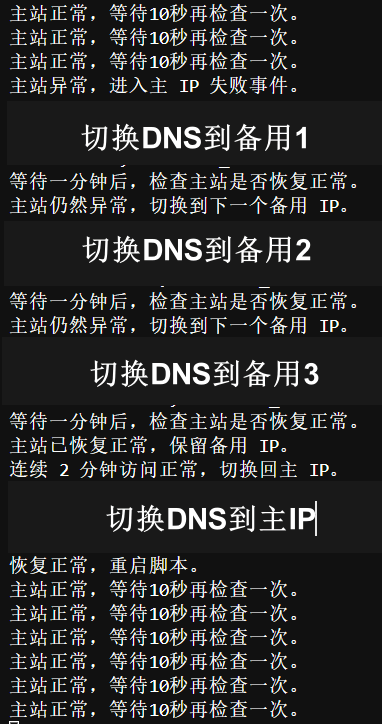 Cloudflare使用API自动检测网站健康度并切换DNS解析插图1-zyq.today